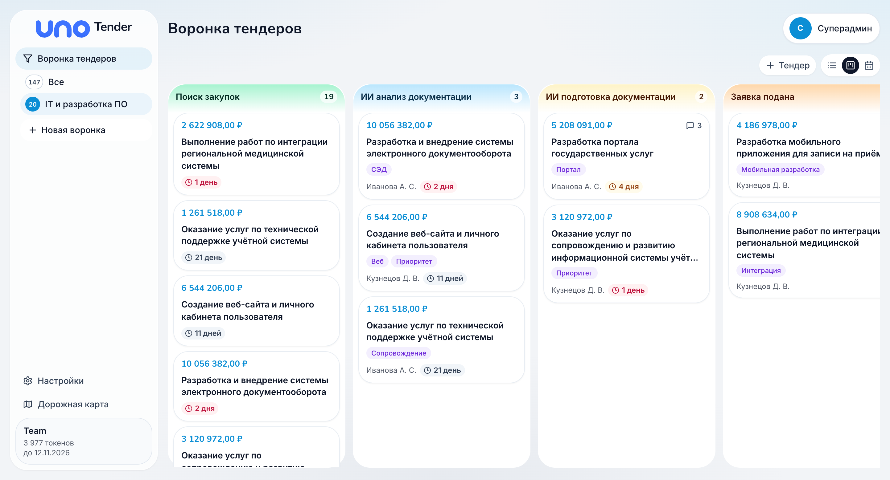UnoTender — интерфейс сервиса
